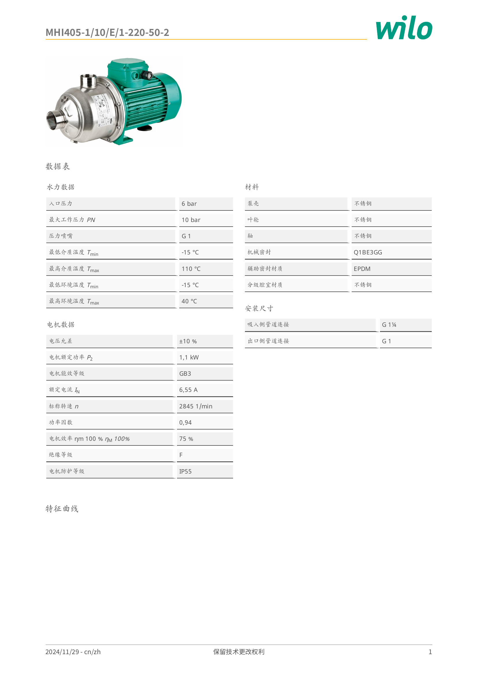 威乐 Wilo MHI405-1/10/E/1-220-50-2 特征曲线：横轴流量 Q/m³/h，纵轴扬程 H/m