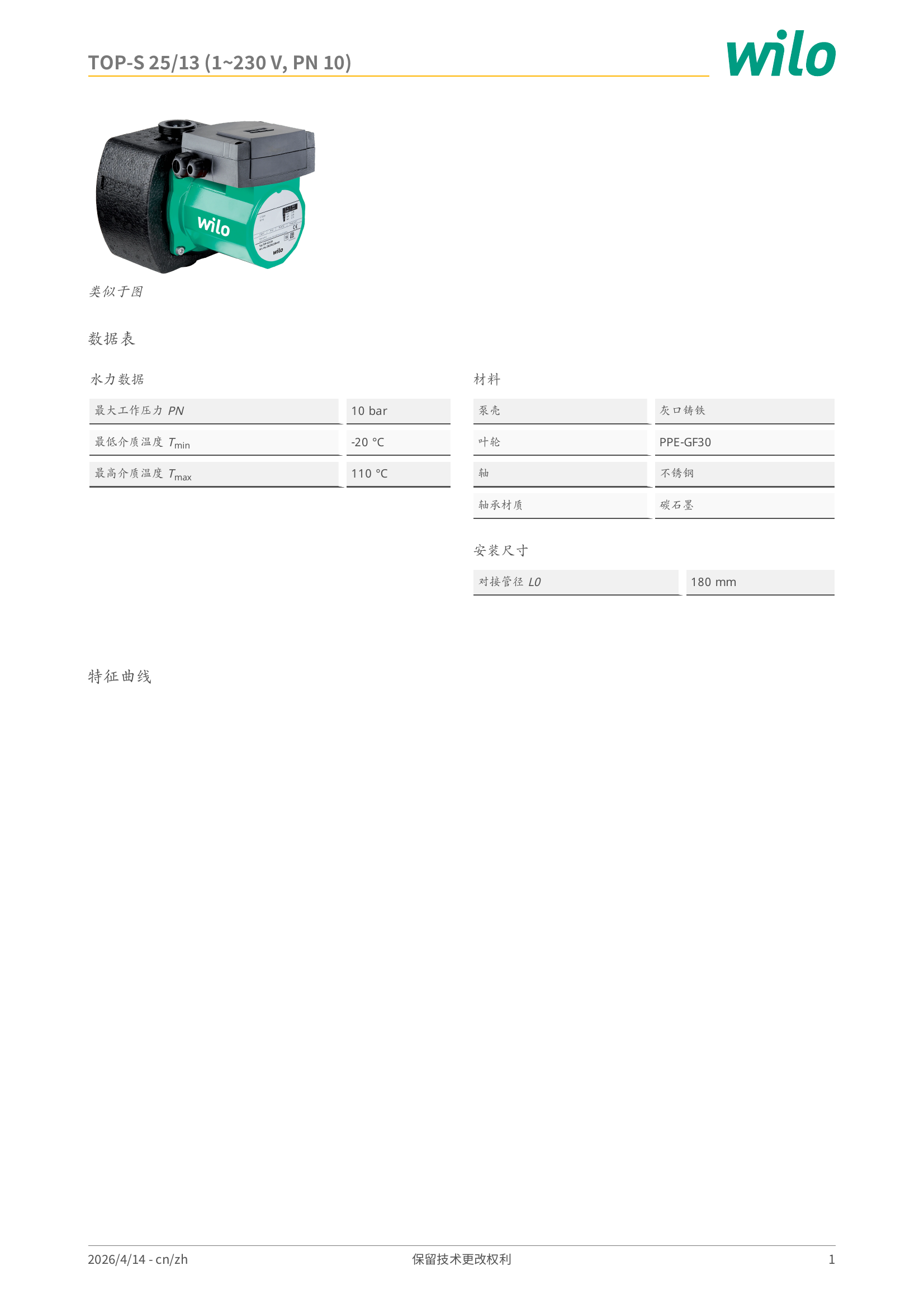 威乐 Wilo TOP-S 25/13 (1~230 V, PN 10) 特征曲线：横轴流量 Q/m³/h，纵轴扬程 H/m
